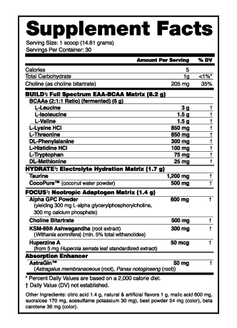 NutraBio Alpha EAA